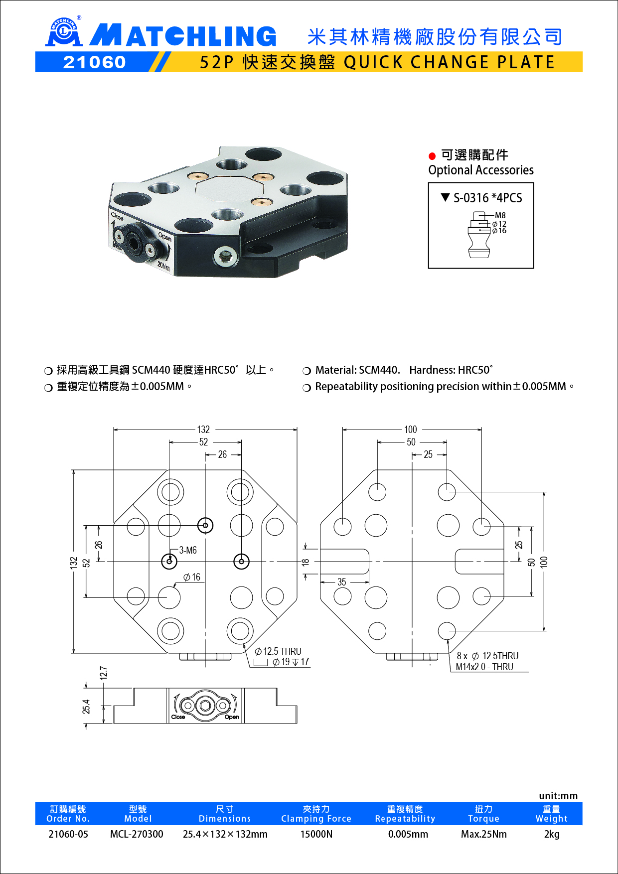 21060 52P快速交換盤.jpg